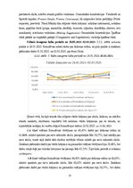 Term Papers 'Diferencēti norādījumi 5. klases skolēnu stāstu rakstīšanas prasmju attīstībai a', 35.