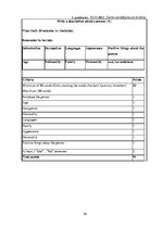 Term Papers 'Diferencēti norādījumi 5. klases skolēnu stāstu rakstīšanas prasmju attīstībai a', 56.