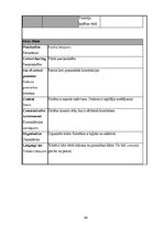 Term Papers 'Diferencēti norādījumi 5. klases skolēnu stāstu rakstīšanas prasmju attīstībai a', 64.