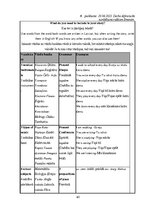 Term Papers 'Diferencēti norādījumi 5. klases skolēnu stāstu rakstīšanas prasmju attīstībai a', 65.