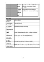 Term Papers 'Diferencēti norādījumi 5. klases skolēnu stāstu rakstīšanas prasmju attīstībai a', 67.