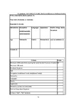 Term Papers 'Diferencēti norādījumi 5. klases skolēnu stāstu rakstīšanas prasmju attīstībai a', 74.