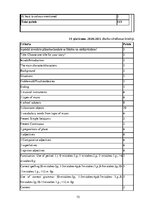 Term Papers 'Diferencēti norādījumi 5. klases skolēnu stāstu rakstīšanas prasmju attīstībai a', 75.