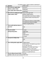 Term Papers 'Diferencēti norādījumi 5. klases skolēnu stāstu rakstīšanas prasmju attīstībai a', 148.