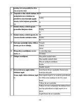 Term Papers 'Diferencēti norādījumi 5. klases skolēnu stāstu rakstīšanas prasmju attīstībai a', 150.