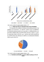 Term Papers 'Valsts sociālās apdrošināšanas problemātiskie aspekti lauksaimniecības nozarē La', 50.