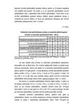 Research Papers 'Apdrošināšanas tirgus attīstības tendences Latvijā', 20.