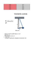 Samples 'Svārstības', 10.