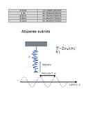Samples 'Svārstības', 13.