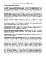 Summaries, Notes 'Eiropas līgumu un deliktu tiesības konspekts uz 1 KD', 1.