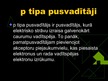 Presentations 'Elektriskā strāva pusvadītājos', 11.