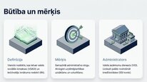 Presentations 'Mikrouzņēmumu nodoklis', 4.