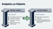 Presentations 'Mikrouzņēmumu nodoklis', 5.