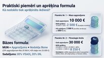 Presentations 'Mikrouzņēmumu nodoklis', 15.