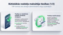 Presentations 'Mikrouzņēmumu nodoklis', 17.