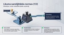 Presentations 'Mikrouzņēmumu nodoklis', 20.