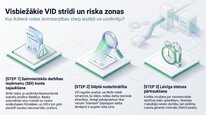 Presentations 'Mikrouzņēmumu nodoklis', 22.
