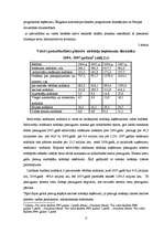 Research Papers 'Pašvaldību budžeta analīze Latvijā', 12.