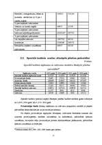 Research Papers 'Pašvaldību budžeta analīze Latvijā', 57.