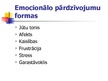 Presentations 'Jūtas un emocijas', 11.