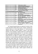 Research Papers 'SIA "Latio" organizācijas apraksts', 25.
