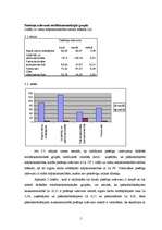 Research Papers 'Mājsaimniecību ienākumi un izdevumi sociālekonomiskajās grupās', 5.