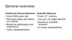 Presentations 'Tradiotional Chinese Medicine and Modern Medicine', 2.