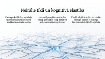 Presentations 'Videospēļu ietekme uz smadzeņu attīstību un uzmanību', 6.