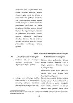 Research Papers 'Latvijas Republikas zvērināta advokāta un zvērināta notāra institūtu salīdzināju', 20.