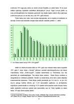 Research Papers 'Latvijas komercbanku konkurētspēja ar nebanku kredīta piedāvātājiem', 18.