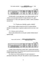 Research Papers 'SIA "Glasmir Latvija" finanšu analīze', 14.