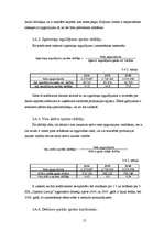 Research Papers 'SIA "Glasmir Latvija" finanšu analīze', 15.