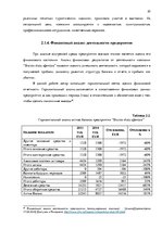 Term Papers 'Анализ вешней и внутренней среды компании "Skaisto skatu aģentūra"', 20.