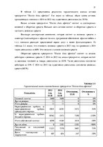 Term Papers 'Анализ вешней и внутренней среды компании "Skaisto skatu aģentūra"', 21.