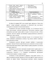 Term Papers 'Анализ вешней и внутренней среды компании "Skaisto skatu aģentūra"', 34.