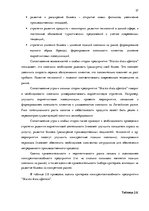 Term Papers 'Анализ вешней и внутренней среды компании "Skaisto skatu aģentūra"', 37.