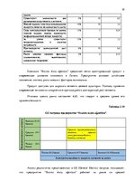 Term Papers 'Анализ вешней и внутренней среды компании "Skaisto skatu aģentūra"', 39.