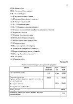 Term Papers 'Анализ вешней и внутренней среды компании "Skaisto skatu aģentūra"', 47.