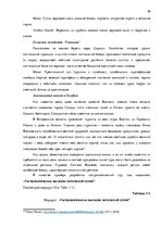 Term Papers 'Анализ вешней и внутренней среды компании "Skaisto skatu aģentūra"', 56.
