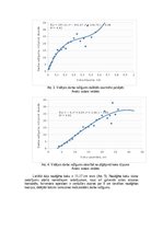 Research Papers 'Biomasas izmantošana enerģētikā. Harvestera darba ražīguma analīze', 11.