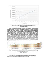 Research Papers 'Biomasas izmantošana enerģētikā. Harvestera darba ražīguma analīze', 13.