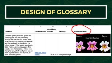 Presentations 'Presentation on Agriculture and Botany Terms: English to Latvian', 6.