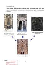 Research Papers 'Gotikas stila iezīmes La Sagrada Familia katedrālē', 26.