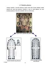 Research Papers 'Gotikas stila iezīmes La Sagrada Familia katedrālē', 35.