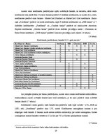 Term Papers 'Maksājumu karšu tirgus analīze Latvijā', 29.