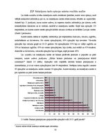 Term Papers 'Maksājumu karšu tirgus analīze Latvijā', 32.