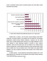Term Papers 'Maksājumu karšu tirgus analīze Latvijā', 36.