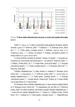 Term Papers 'Pusaudžu līdzpārdzīvojuma veidošanās latviešu literatūras stundās', 72.