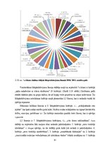 Term Papers 'Pusaudžu līdzpārdzīvojuma veidošanās latviešu literatūras stundās', 81.