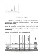 Research Papers 'Aminoskābju esteru hidrogēnhlorīdu sintēze', 18.